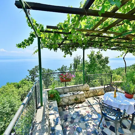 Laurus-2 By Interhome